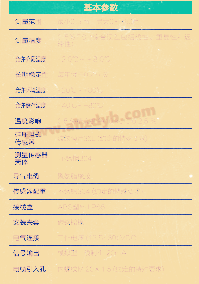 RPDB51投入式静压液位计基本参数